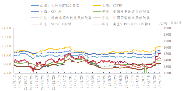 企业微信截图_16945084063455.png