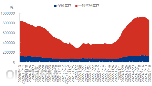 企业微信截图_16944159282161.png