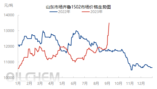 企业微信截图_16939916402511.png