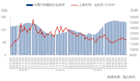 企业微信截图_16933858519292.png