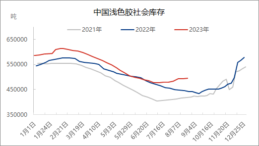 企业微信截图_16927744955693.png