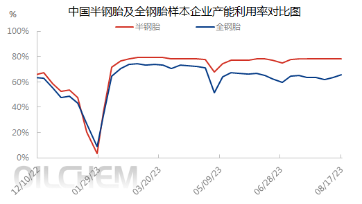 企业微信截图_16922654065645.png