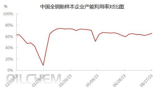 企业微信截图_16922655191066.png