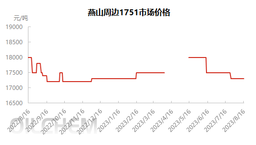 企业微信截图_1692176756807.png