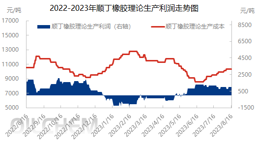 企业微信截图_16921775175952.png