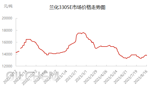 企业微信截图_16921749291815.png