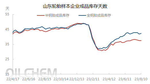 企业微信截图_16916577803899.png