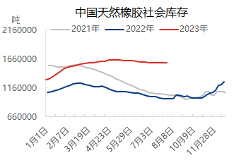 企业微信截图_16911185838446.png