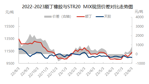 企业微信截图_16911198259139.png