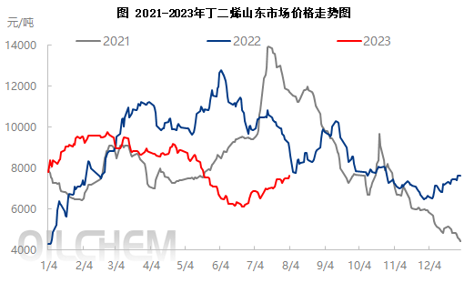 企业微信截图_16909661487999.png