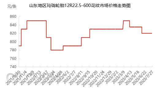 企业微信截图_16905337204568.png