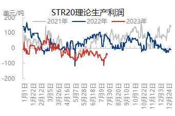 企业微信截图_16905133607633.png