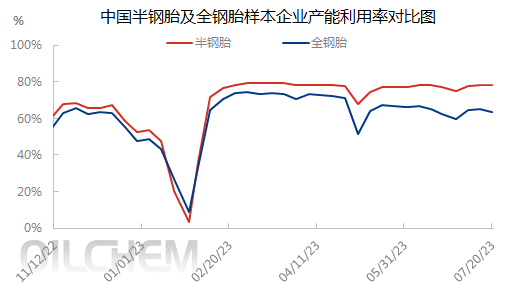 企业微信截图_16898447432461.png