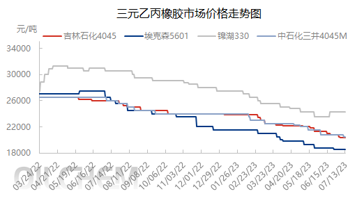 企业微信截图_16892372483813.png