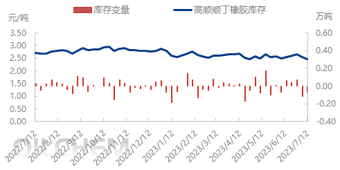 企业微信截图_16891429151205.png