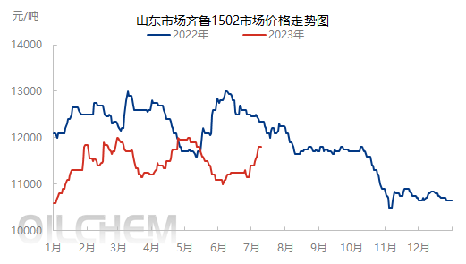 企业微信截图_1688981459290.png