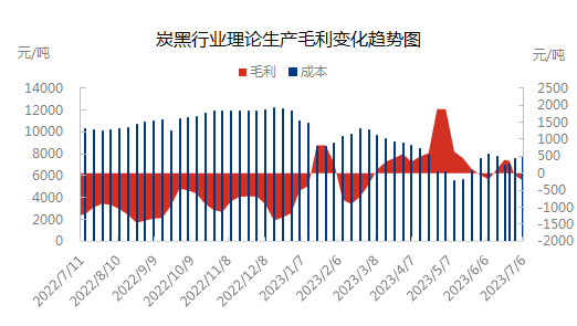 企业微信截图_16887209291387.png