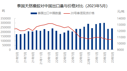 企业微信截图_16884301903802.png