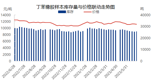 企业微信截图_16879420508293.png