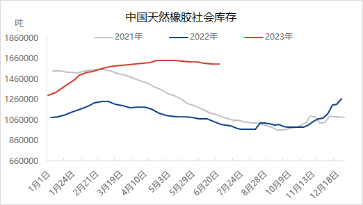 企业微信截图_16879338282369.png