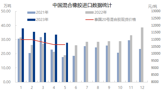 企业微信截图_16878490297604.png