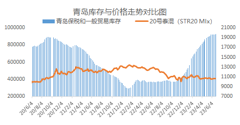 企业微信截图_16877809578997.png