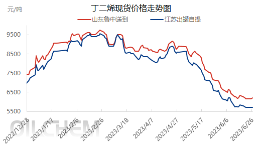 企业微信截图_1687768313387.png