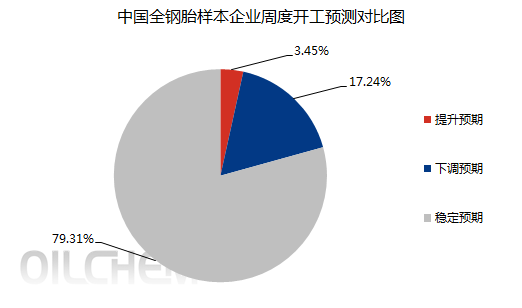 企业微信截图_16876656828264.png