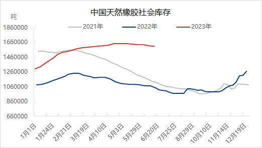 企业微信截图_16873380785190.png