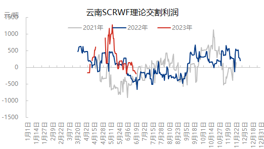 企业微信截图_1687339141317.png