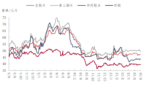 企业微信截图_16868942599658.png