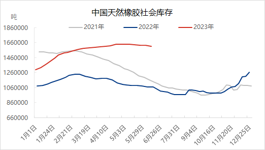 企业微信截图_16867239333576.png