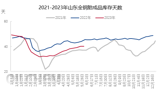 企业微信截图_16862741141148.png