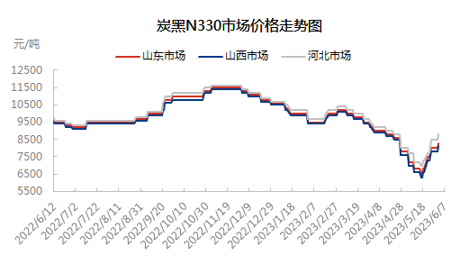 企业微信截图_16860408038608.png