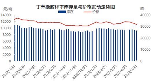 企业微信截图_16855242045874.png