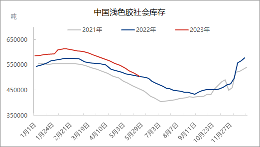 企业微信截图_16855212124020.png