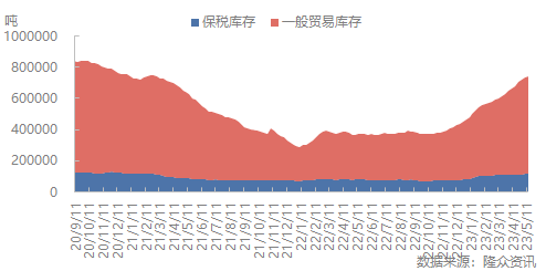 企业微信截图_16854114786584.png