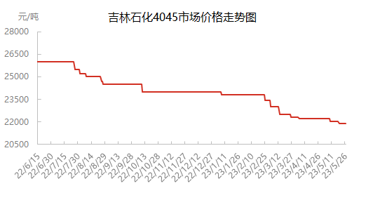 企业微信截图_16850884834921.png