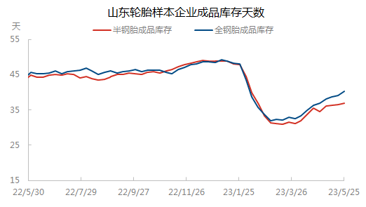 企业微信截图_16850046634871.png