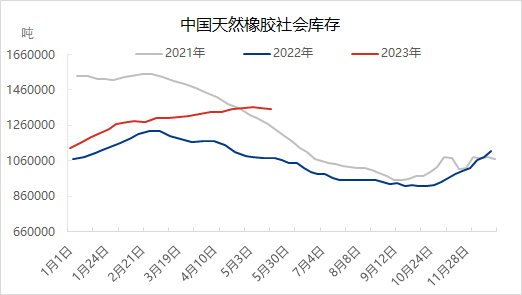 企业微信截图_16849858604785.png