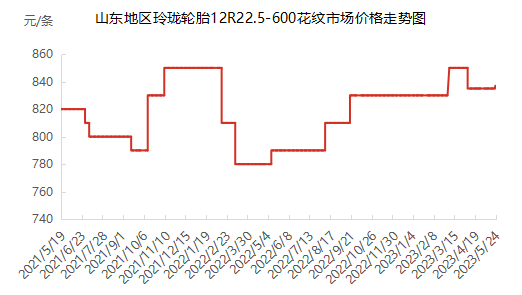 企业微信截图_1684918088456.png