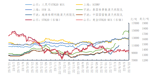 企业微信截图_16847454921306.png