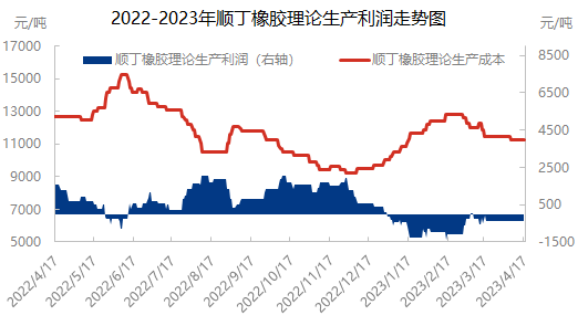 企业微信截图_16825829496603.png