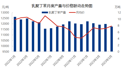 企业微信截图_16844013289911.png