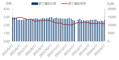 企业微信截图_16843052371331.png