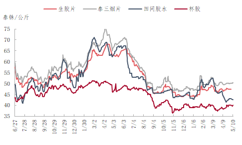 企业微信截图_16836982882212.png