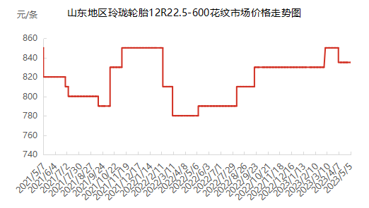 企业微信截图_16832757705560.png