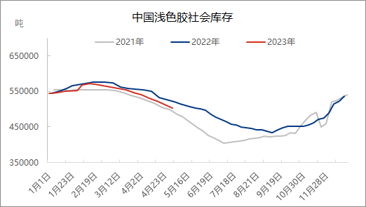 企业微信截图_16832657102721.png