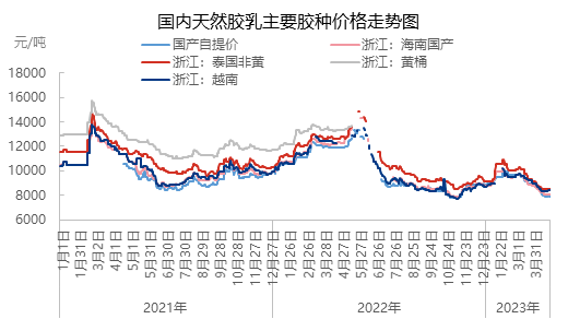 企业微信截图_16831861885760.png