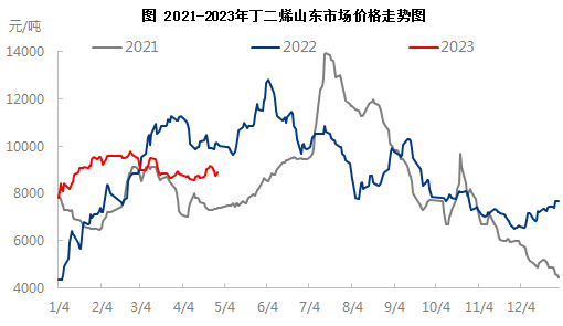 企业微信截图_16826704186690.png